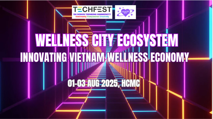 Wellness City Ecosystem