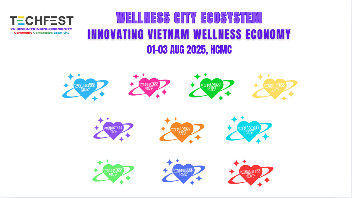 Wellness City Ecosystem